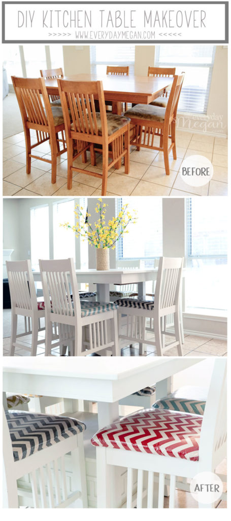Chalk Paint Kitchen Table Makeover